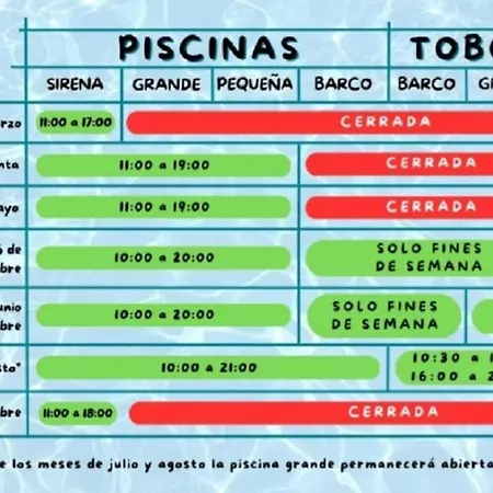 Apartamento Benalbeach Playa